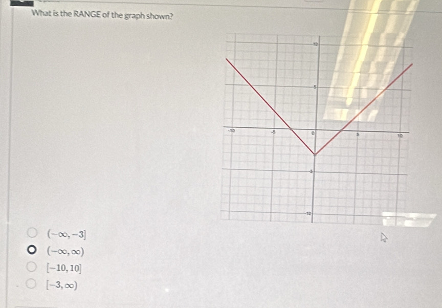 What is the RANGE of the graph shown?
(-∈fty ,-3]
(-∈fty ,∈fty )
[-10,10]
[-3,∈fty )