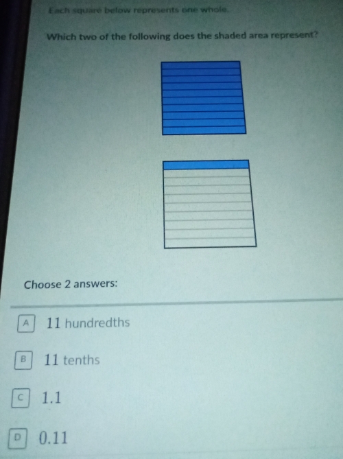 Each square below represents one whole.
Which two of the following does the shaded area represent?
Choose 2 answers:
A 11 hundredths
B 11 tenths
c 1.1
D 0.11