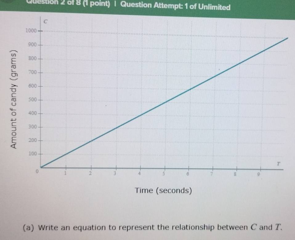 Question Attempt: 1 of Unlimited 
Time (seconds) 
(a) Write an equation to represent the relationship between C and T.