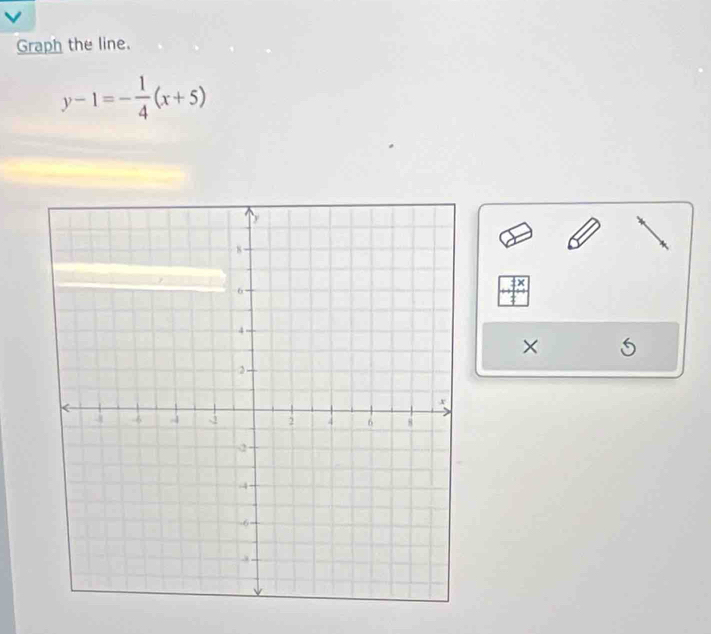 Graph the line.
y-1=- 1/4 (x+5)
× S