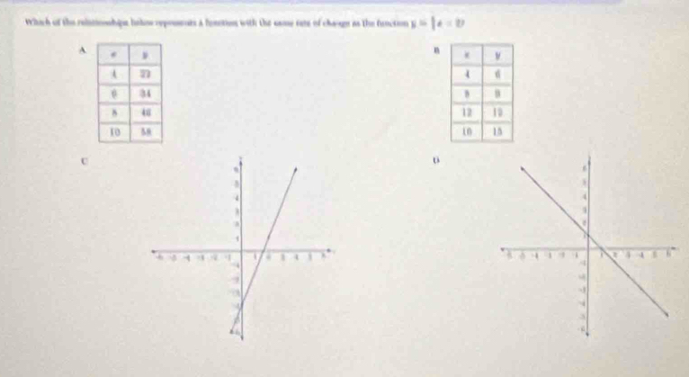 Which of the relstionshie lslns reposents a fonstion with the eame rate of chauge as the function y=|e-t
A
n



c