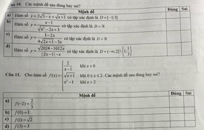 Các
Câu 11. Cho hàm số f(x)=beginarrayl  2/x-1  sqrt(x+1) x^2-1endarray. khi x<0</tex>
khi 0≤ x≤ 2. Các mệnh đề sau đúng hay sai?
khi x>2