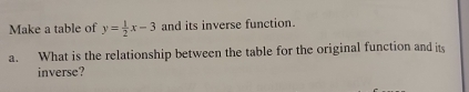 Make a table of y= 1/2 x-3 and its inverse function. 
a. What is the relationship between the table for the original function and it 
inverse?