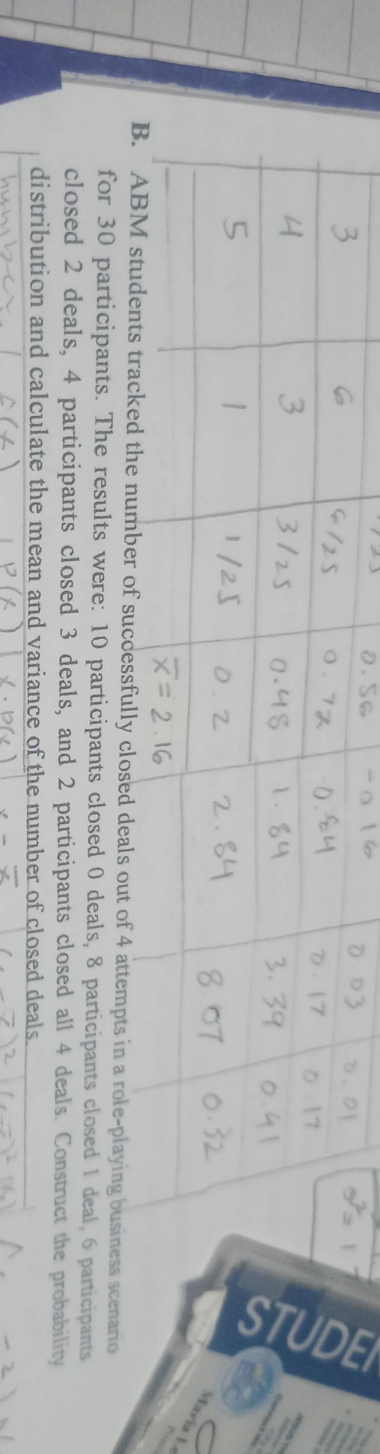 a 
María L 
als out of 4 attempts in a role-playing business scenario 
for 30 participants. The results were: 10 participants closed 0 deals, 8 participants closed 1 deal, 6 participants 
closed 2 deals, 4 participants closed 3 deals, and 2 participants closed all 4 deals. Construct the probability 
distribution and calculate the mean and variance of the number of closed deals