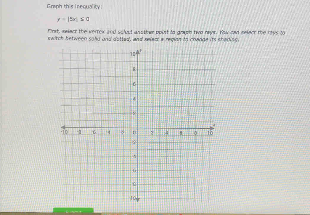 Graph this inequality:
y-|5x|≤ 0
First, select the vertex and select another point to graph two rays. You can select the rays to 
switch between solid and dotted, and select a region to change its shading. 
Culomit