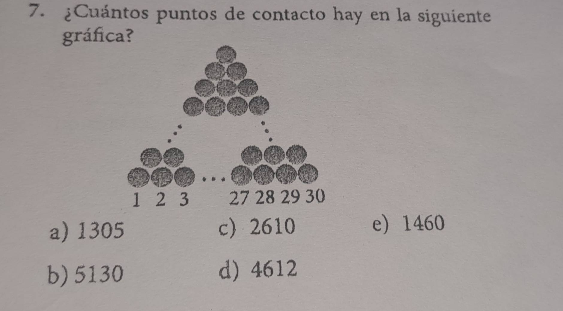 ¿Cuántos puntos de contacto hay en la siguiente
gráfica?
a) 1305 c 2610
e) 1460
b) 5130
d) 4612