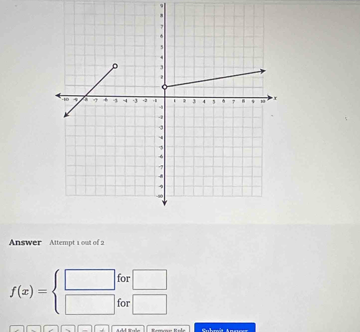 Answer Attempt 1 out of 2
f(x)=beginarrayl □  □ endarray. for □
for □ 
Add Rulo Remow Rule Suhmit Anrwer