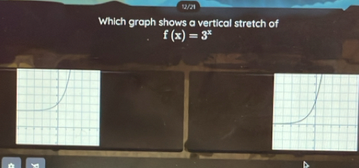 12/211 
Which graph shows a vertical stretch of
f(x)=3^x