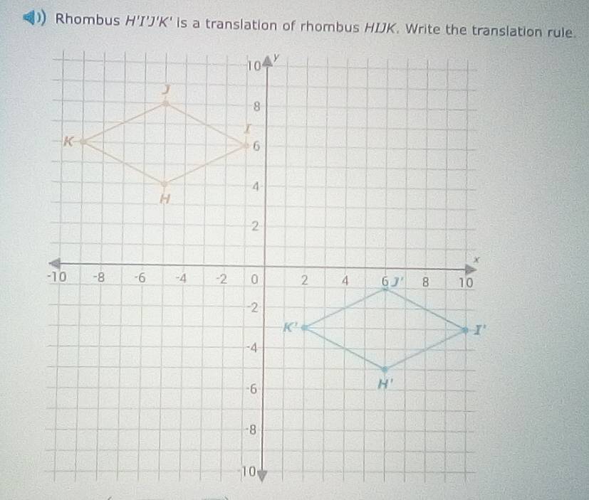 Rhombus H'I'J'K'