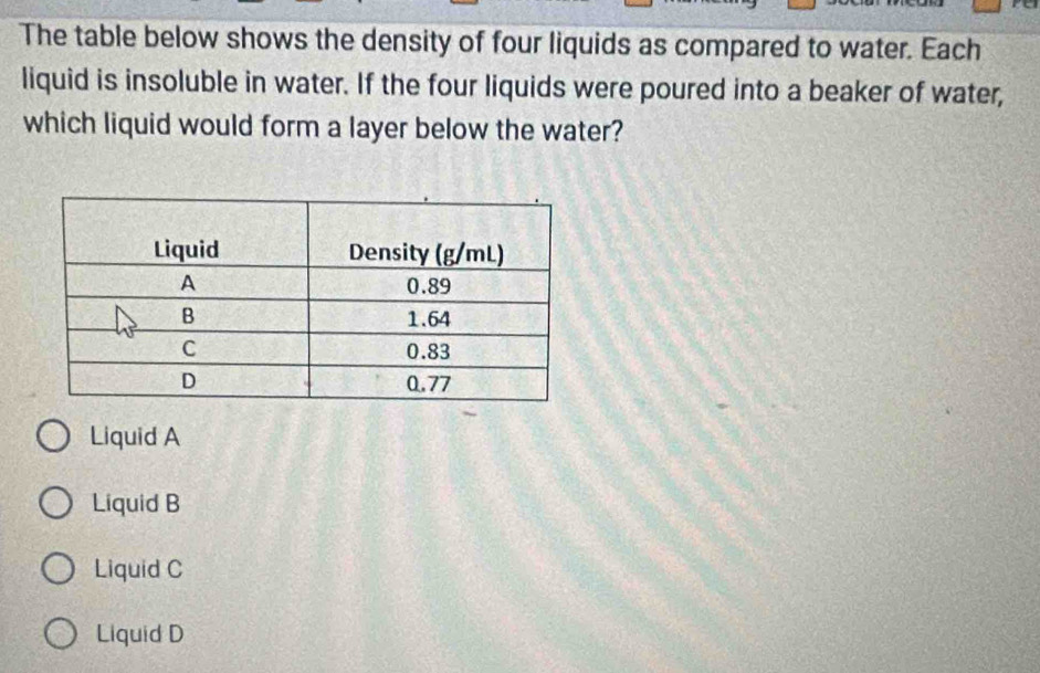 The table below shows the density of four liquids as compared to water. Each
liquid is insoluble in water. If the four liquids were poured into a beaker of water,
which liquid would form a layer below the water?
Liquid A
Liquid B
Liquid C
Liquid D