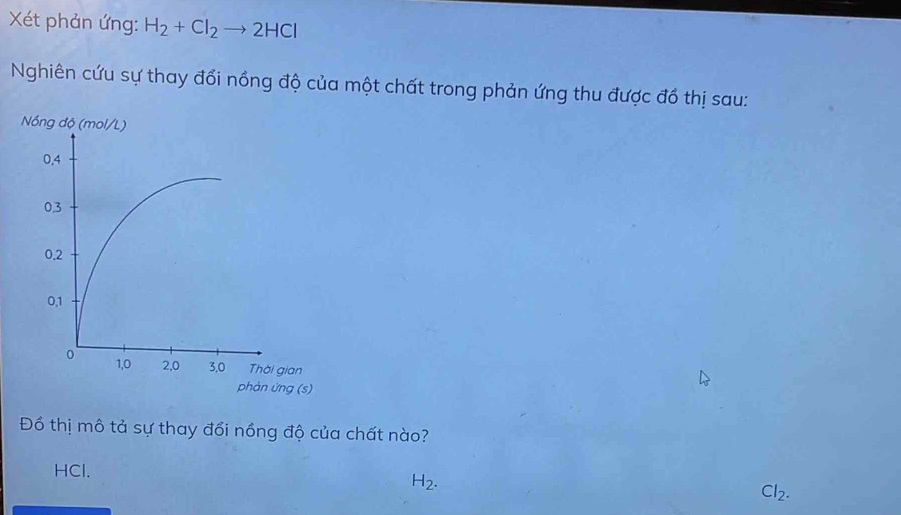 Xét phản ứng: H_2+Cl_2to 2HCl
Nghiên cứu sự thay đổi nồng độ của một chất trong phản ứng thu được đồ thị sau: 
Đồ thị mô tả sự thay đổi nồng độ của chất nào? 
HCl.
H_2.
Cl_2.