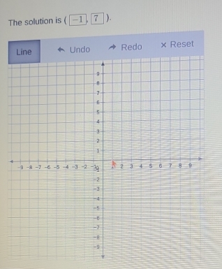 The solution is ( [-1 ], [7 ). 
Undo Redo × Reset