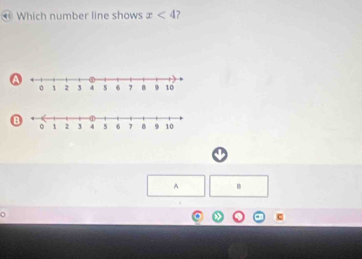 Which number line shows x<4</tex> 2 
a 
B 
A 
B 
。