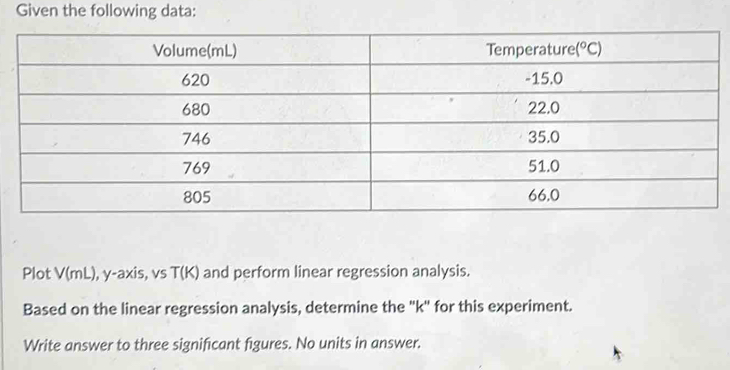 Given the following data:
Plot V(mL), y-axis, vs T(K) and perform linear regression analysis.
Based on the linear regression analysis, determine the ''k'' for this experiment.
Write answer to three signifcant figures. No units in answer.