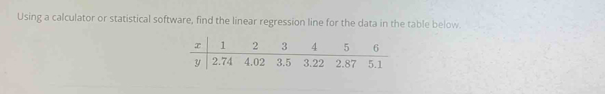 Using a calculator or statistical software, find the linear regression line for the data in the table below.