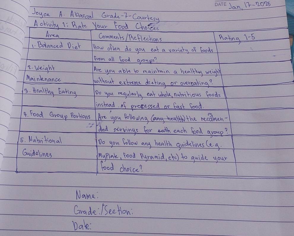 Jan, 17-2025 
Joyce A. Abascal Grade-7-Courtesy 
Activity 1: Bate Your Food Choices 
Area Comments / Beflections nating 1 -5 
1- Bolanced Diet How often do you eat a variety of foods 
from all food groups? 
2. Weight Are you able to maintain a healthy weight 
Maintnance without extreme dieting or overeating? 
3. Healthy Eating Do you regularly eat whole, nutritious foods 
instead of processed or fast food. 
4. Food Group Portions Are you following health the recamen- 
ded sirvings for each food aroup? 
5. Nutritional Do you follow any health guicklines Ce g. 
Guidelines myPlatc, Food Pyramid, etc) to guide your 
food choice? 
Name : 
Grade : /Section: 
Dak: