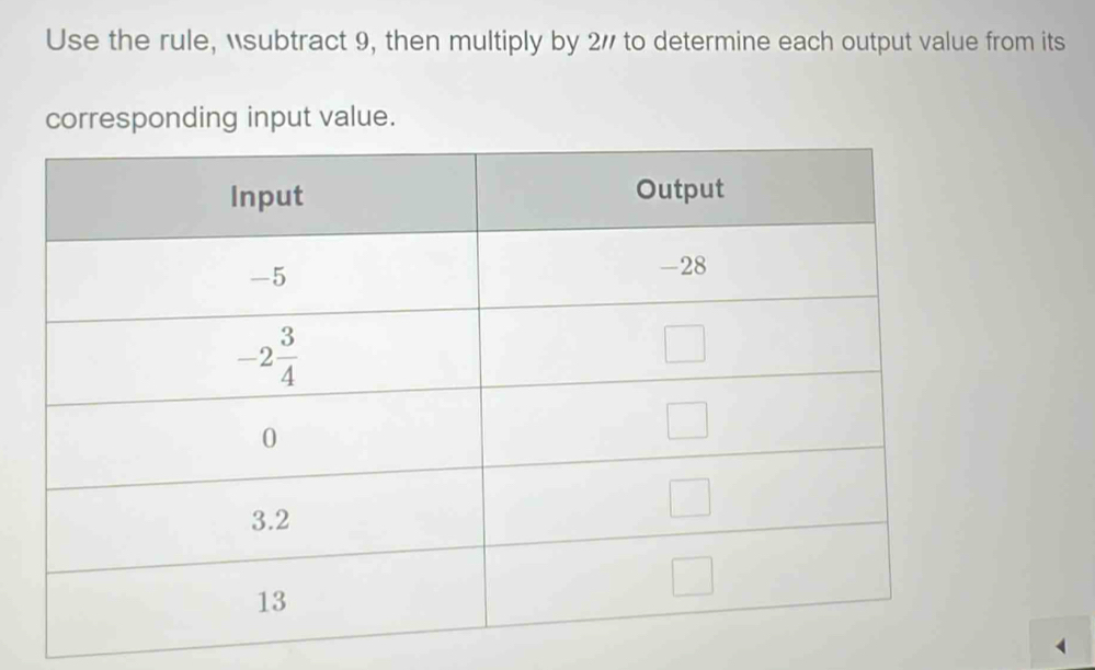 Use the rule, subtract 9, then multiply by 2/ to determine each output value from its
corresponding input value.