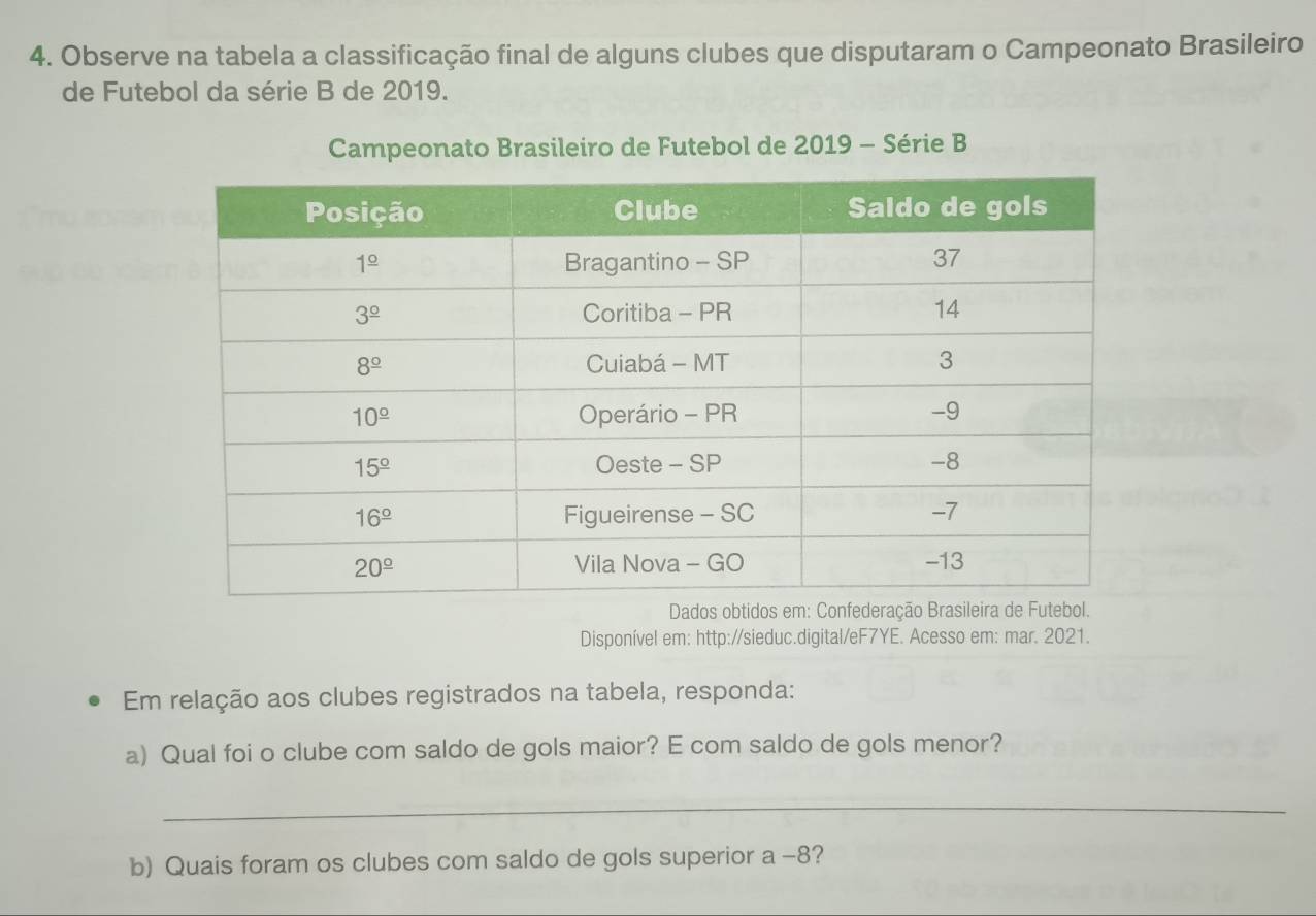 Observe na tabela a classificação final de alguns clubes que disputaram o Campeonato Brasileiro
de Futebol da série B de 2019.
Campeonato Brasileiro de Futebol de 2019 - Série B
Disponível em: http://sieduc.digital/eF7YE. Acesso em: mar. 2021.
Em relação aos clubes registrados na tabela, responda:
a) Qual foi o clube com saldo de gols maior? E com saldo de gols menor?
_
b) Quais foram os clubes com saldo de gols superior a -8?