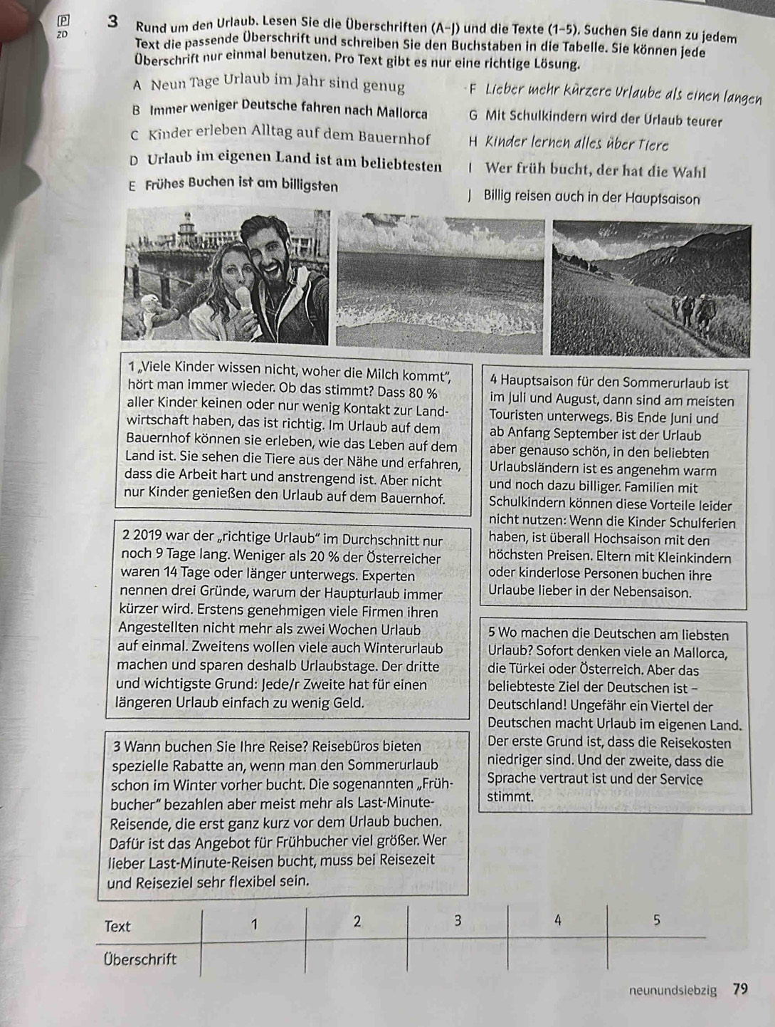 Rund um den Urlaub. Lesen Sie die Überschriften (A-J) und die Texte (1-5). Suchen Sie dann zu jedem
ZD
Text die passende Überschrift und schreiben Sie den Buchstaben in die Tabelle. Sie können jede
Überschrift nur einmal benutzen. Pro Text gibt es nur eine richtige Lösung.
A Neun Tage Urlaub im Jahr sind genug F  Lieber mehr Kürzere Urlaube als einen langen
B Immer weniger Deutsche fahren nach Mallorca G Mit Schulkindern wird der Urlaub teurer
C Kinder erleben Alltag auf dem Bauernhof H Kinder lernen alles über Tiere
D Urlaub im eigenen Land ist am beliebtesten 1 Wer früh bucht, der hat die Wahl
E Frühes Buchen ist am billigsten J Billig reisen auch in der Hauptsaison
1 „Viele Kinder wissen nicht, woher die Milch kommt”, 4 Hauptsaison für den Sommerurlaub ist
hört man immer wieder. Ob das stimmt? Dass 80 % im Juli und August, dann sind am meisten
aller Kinder keinen oder nur wenig Kontakt zur Land- Touristen unterwegs. Bis Ende Juni und
wirtschaft haben, das ist richtig. Im Urlaub auf dem ab Anfang September ist der Urlaub
Bauernhof können sie erleben, wie das Leben auf dem aber genauso schön, in den beliebten
Land ist. Sie sehen die Tiere aus der Nähe und erfahren, Urlaubsländern ist es angenehm warm
dass die Arbeit hart und anstrengend ist. Aber nicht und noch dazu billiger. Familien mit
nur Kinder genießen den Urlaub auf dem Bauernhof. Schulkindern können diese Vorteile leider
nicht nutzen: Wenn die Kinder Schulferien
2 2019 war der „richtige Urlaub“ im Durchschnitt nur haben, ist überall Hochsaison mit den
noch 9 Tage lang. Weniger als 20 % der Österreicher höchsten Preisen. Eltern mit Kleinkindern
waren 14 Tage oder länger unterwegs. Experten oder kinderlose Personen buchen ihre
nennen drei Gründe, warum der Haupturlaub immer Urlaube lieber in der Nebensaison.
kürzer wird. Erstens genehmigen viele Firmen ihren
Angestellten nicht mehr als zwei Wochen Urlaub 5 Wo machen die Deutschen am liebsten
auf einmal. Zweitens wollen viele auch Winterurlaub Urlaub? Sofort denken viele an Mallorca,
machen und sparen deshalb Urlaubstage. Der dritte die Türkei oder Österreich. Aber das
und wichtigste Grund: Jede/r Zweite hat für einen beliebteste Ziel der Deutschen ist -
längeren Urlaub einfach zu wenig Geld. Deutschland! Ungefähr ein Viertel der
Deutschen macht Urlaub im eigenen Land.
3 Wann buchen Sie Ihre Reise? Reisebüros bieten Der erste Grund ist, dass die Reisekosten
spezielle Rabatte an, wenn man den Sommerurlaub niedriger sind. Und der zweite, dass die
schon im Winter vorher bucht. Die sogenannten „Früh- Sprache vertraut ist und der Service
bucher“ bezahlen aber meist mehr als Last-Minute- stimmt.
Reisende, die erst ganz kurz vor dem Urlaub buchen.
Dafür ist das Angebot für Frühbucher viel größer. Wer
lieber Last-Minute-Reisen bucht, muss bei Reisezeit
und Reiseziel sehr flexibel sein.
neunundsiebzig 79