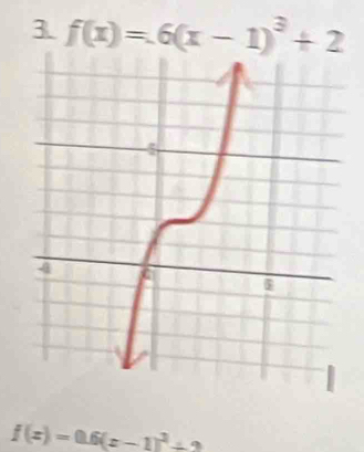 3 f(x)=6(x-1)^3+2
f(x)=0.6(x-1)^2+9