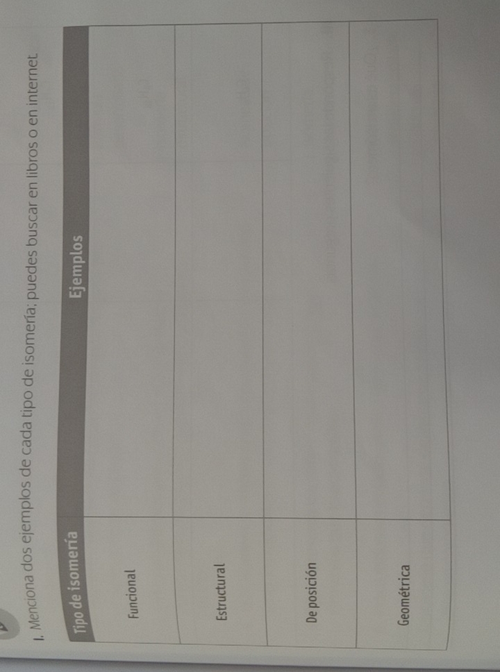 1, Menciona dos ejemplos de cada tipo de isomería; puedes buscar en libros o en internet