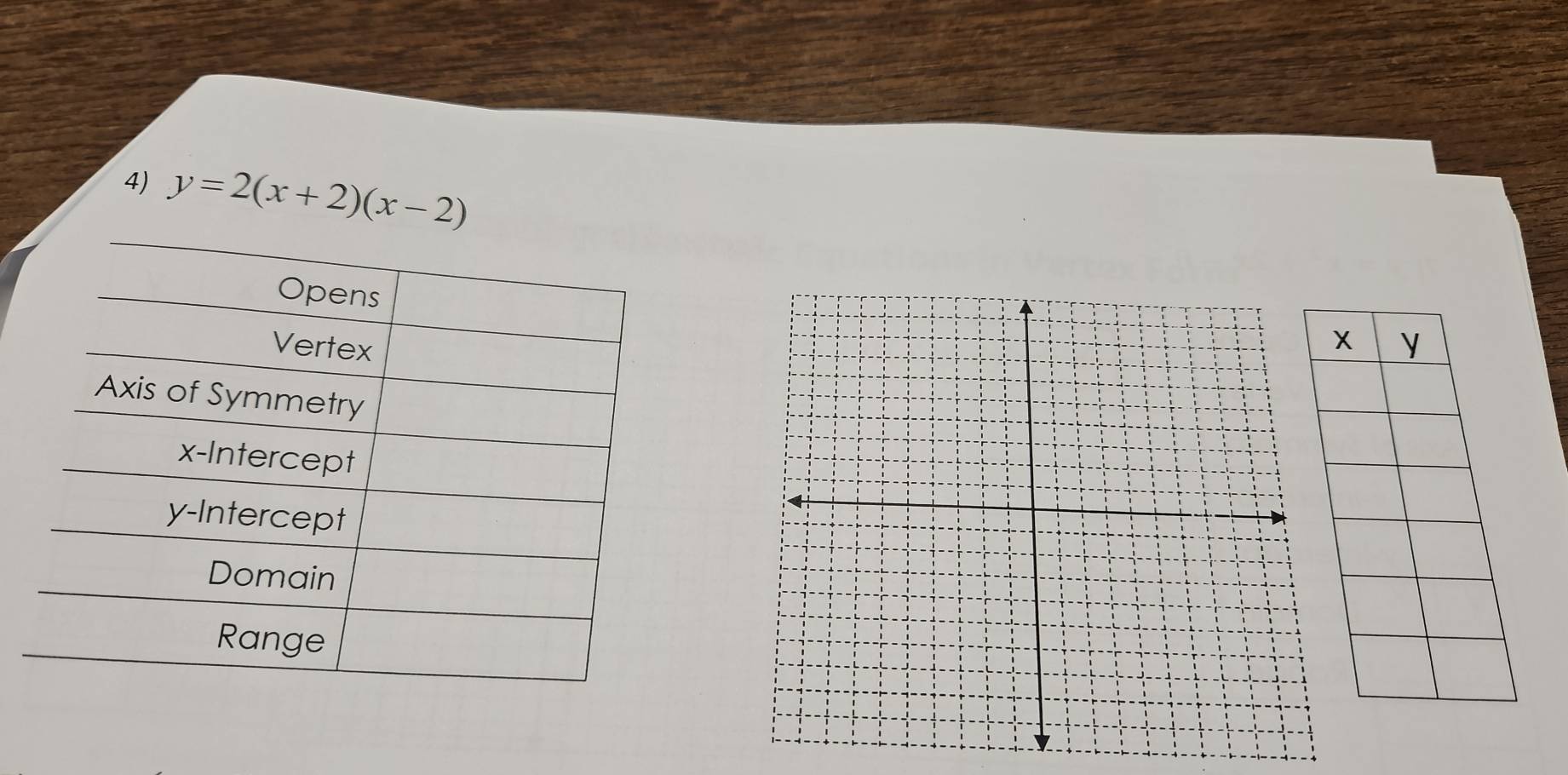 y=2(x+2)(x-2)