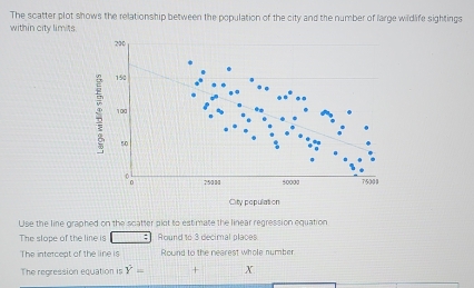 Solved: The scatter plot shows the relationship between the population ...