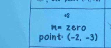 overline 7
*3
m=2ero
point: (-2,-3)