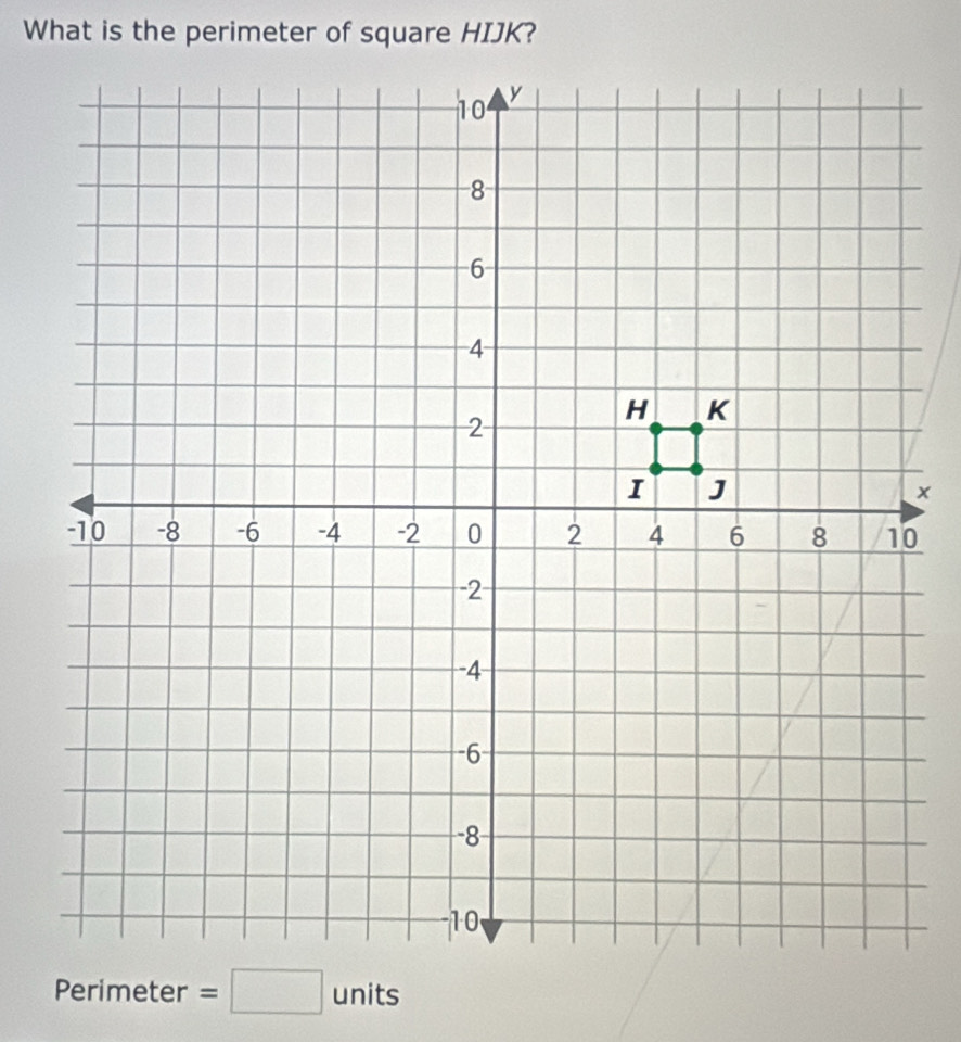 What is the perimeter of square HIJK?