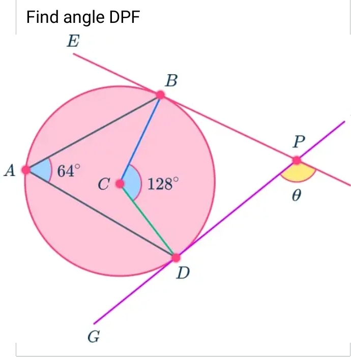 Find angle DPF
A