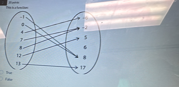 2 20 points
This is a function:
False