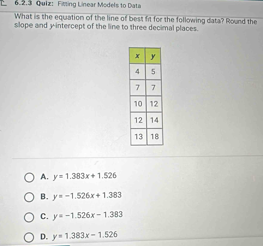 Fitting Linear Models to Data
What is the equation of the line of best fit for the following data? Round the
slope and y-intercept of the line to three decimal places.
A. y=1.383x+1.526
B. y=-1.526x+1.383
C. y=-1.526x-1.383
D. y=1.383x-1.526