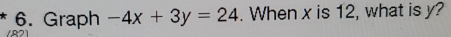 Graph -4x+3y=24. When x is 12, what is y?