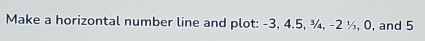 Make a horizontal number line and plot: -3, 4.5, ¾, -2 ½, 0, and 5