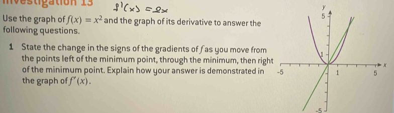 mvestigation 13 
Use the graph of f(x)=x^2 and the graph of its derivative to answer the 
following questions. 
1 State the change in the signs of the gradients of f as you move from 
the points left of the minimum point, through the minimum, then right 
of the minimum point. Explain how your answer is demonstrated in 
the graph of f'(x).
-5