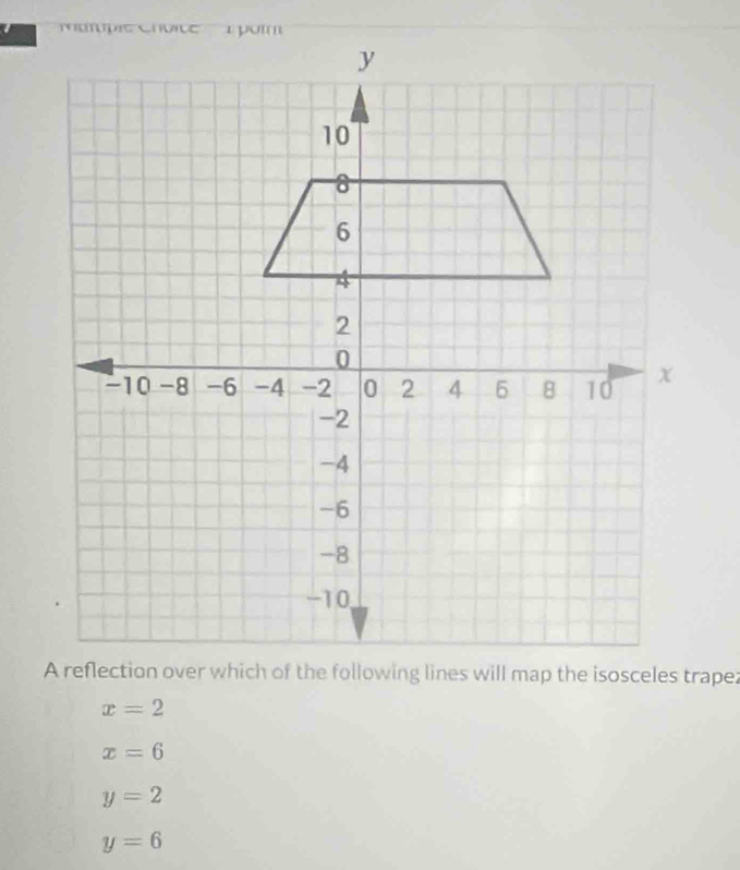 x=2
x=6
y=2
y=6