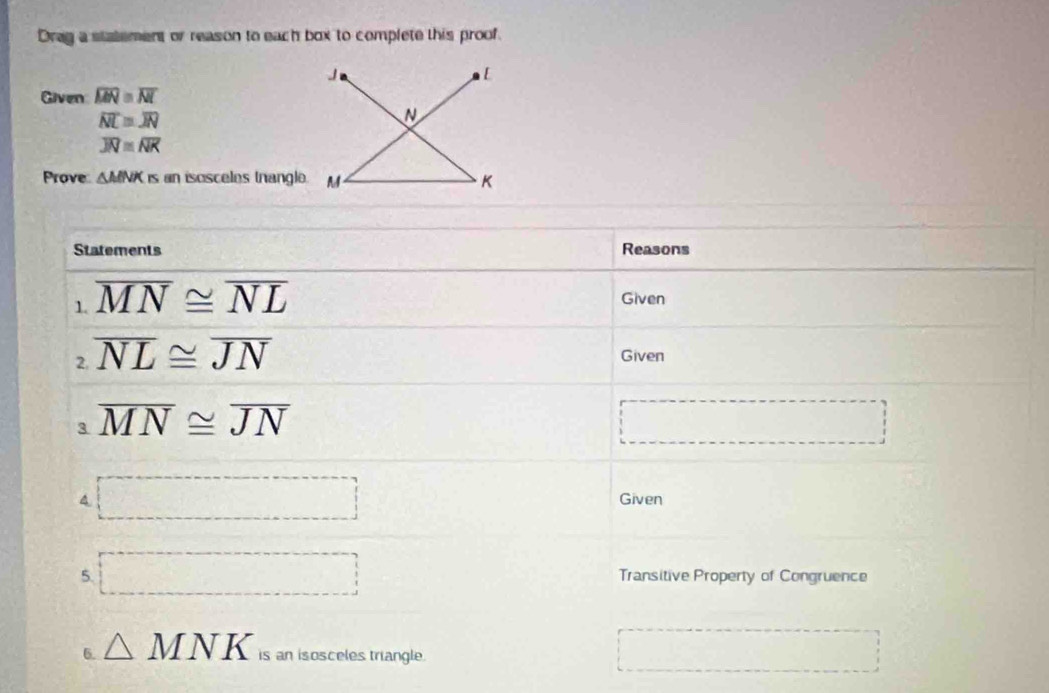 Drag a statement or reason to each box to complete this proof. 
Given overline MN=overline NL
overline NL=overline JN
overline JN≌ overline NK
Prove △ AINK is an isosceles (nangle. 
Statements Reasons 
1. overline MN≌ overline NL
Given 
2. overline NL≌ overline JN Given 
3 overline MN≌ overline JN
□ 
frac □  
□  
4 □ Given 
5. □ Transitive Property of Congruence 
6. △ MNK is an isosceles triangle. 
□