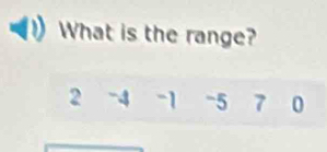 What is the range?
2 -4 -1 -5 7 0