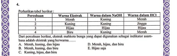 Dari percobaan berikut, ekstrak mahkota bunga yang dapat digunakan sebagai indikator asam-
basa adalah ckistrak yang berwarna……
A. Mcrah, kuning, dan hijau D. Merah, hijau, dan biru
B. Merah, kuning, dan biru E. Hijau saja
C. Kuning, hijau, dan biru