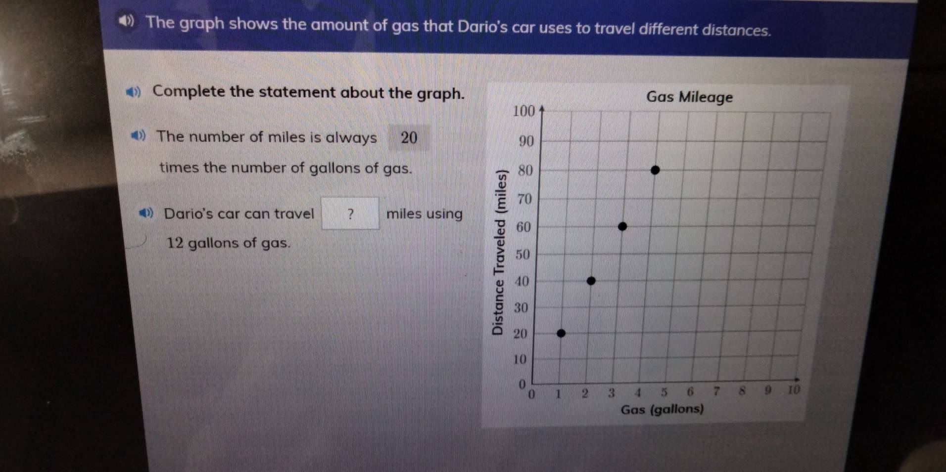 The graph shows the amount of gas that Dario's car uses to travel different distances. 
Complete the statement about the graph. 
The number of miles is always 20
times the number of gallons of gas. 
》 Dario's car can travel ? miles using
12 gallons of gas.