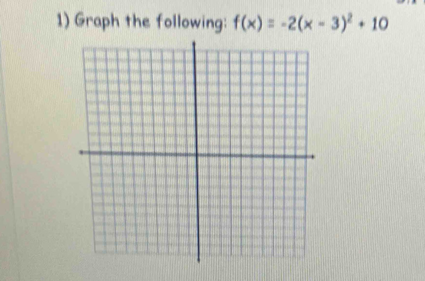 Graph the following: f(x)=-2(x-3)^2+10