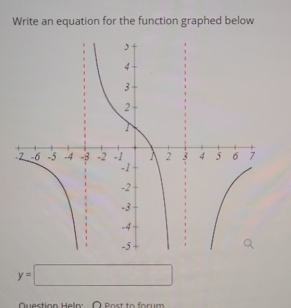 Write an equation for the function graphed below
y=□
Question Heln: 〇 Post to forum