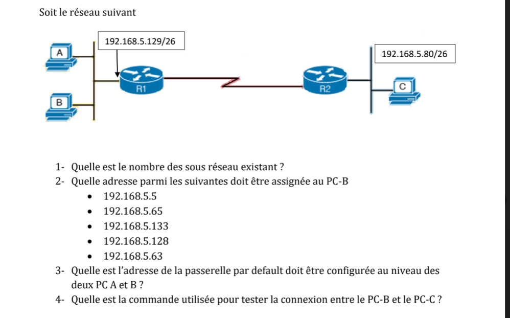 Soit le réseau suivant
1- Quelle est le nombre des sous réseau existant ?
2- Quelle adresse parmi les suivantes doit être assignée au PC-B
192.168.5.5
192.168.5.65
192.168.5.133
192.168.5.128
192.168.5.63
3- Quelle est l’adresse de la passerelle par default doit être configurée au niveau des
deux PC A et B ?
4- Quelle est la commande utilisée pour tester la connexion entre le PC-B et le PC-C ?