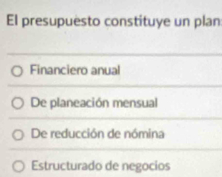 El presupuesto constituye un plan
Financiero anual
De planeación mensual
De reducción de nómina
Estructurado de negocios