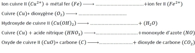 Ion cuivre || (Cu^(2+))+metalfer(Fe)to _ +ion fer II (Fe^(2+))
Cuivre (Cu) + dioxygène (O_2)to .. __ 
Hydroxyde de cuivre 11(Cu(OH)_2)- _  _  +(H_2O)
Cuivre (Cu)+ acide nitrique (HNO_3)- _ _+monoxyde d’azote (NO) 
Oxyde de cuivre ||(CuO)+carbone(C)- _ _+ dioxyde de carbone (CO_2)