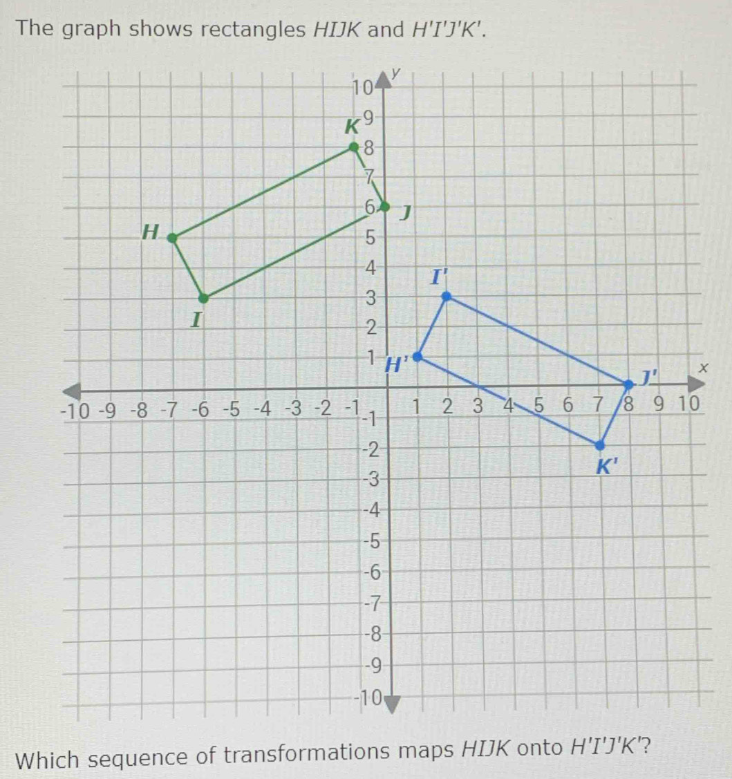 Which sequence of transformations maps HIJK onto