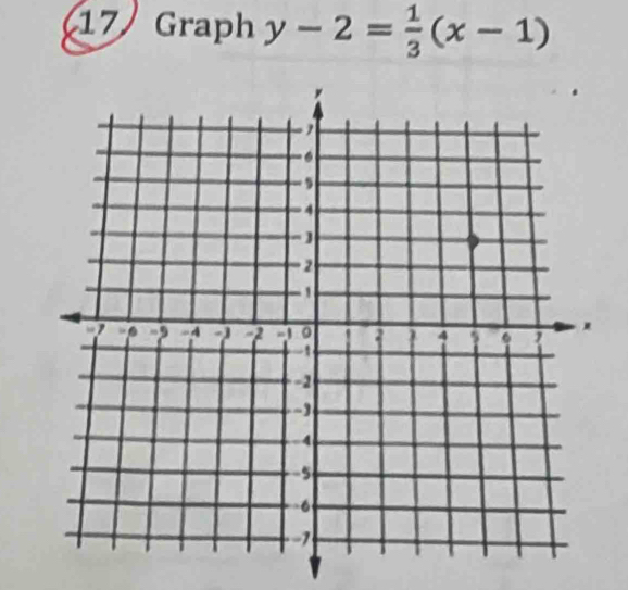 Graph y-2= 1/3 (x-1)