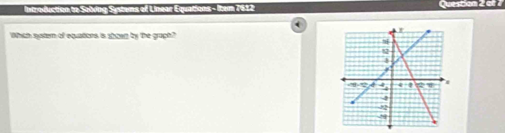 Introduction to Solving Systems of Linear Equations - Item 7612 Question 2 ot 7 
Which system of equations is shown by the graph?