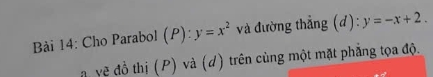 Cho Parabol (P):y=x^2 và đường thắng a (d):y=-x+2. 
đ yẽ đồ thị (P) và (d) trên cùng một mặt phẳng tọa độ.