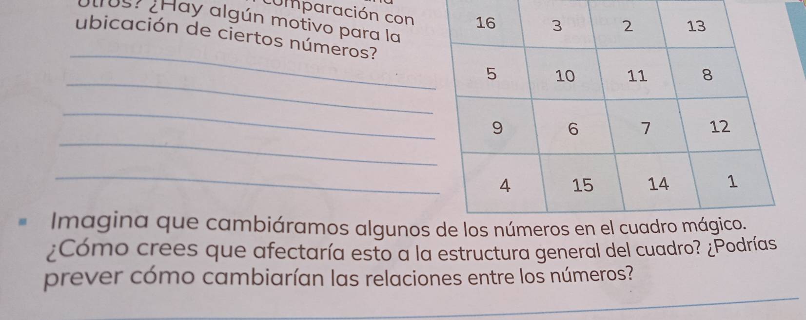 Cumparación con 
Mros: ¿Hay algún motivo para la 
ubicación de ciertos números? 
_ 
_ 
_ 
_ 
_ 
Imagina que cambiáramos algunos 
¿Cómo crees que afectaría esto a la estructura general del cuadro? ¿Podrías 
prever cómo cambiarían las relaciones entre los números?